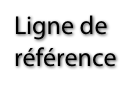 Ligne de
référence